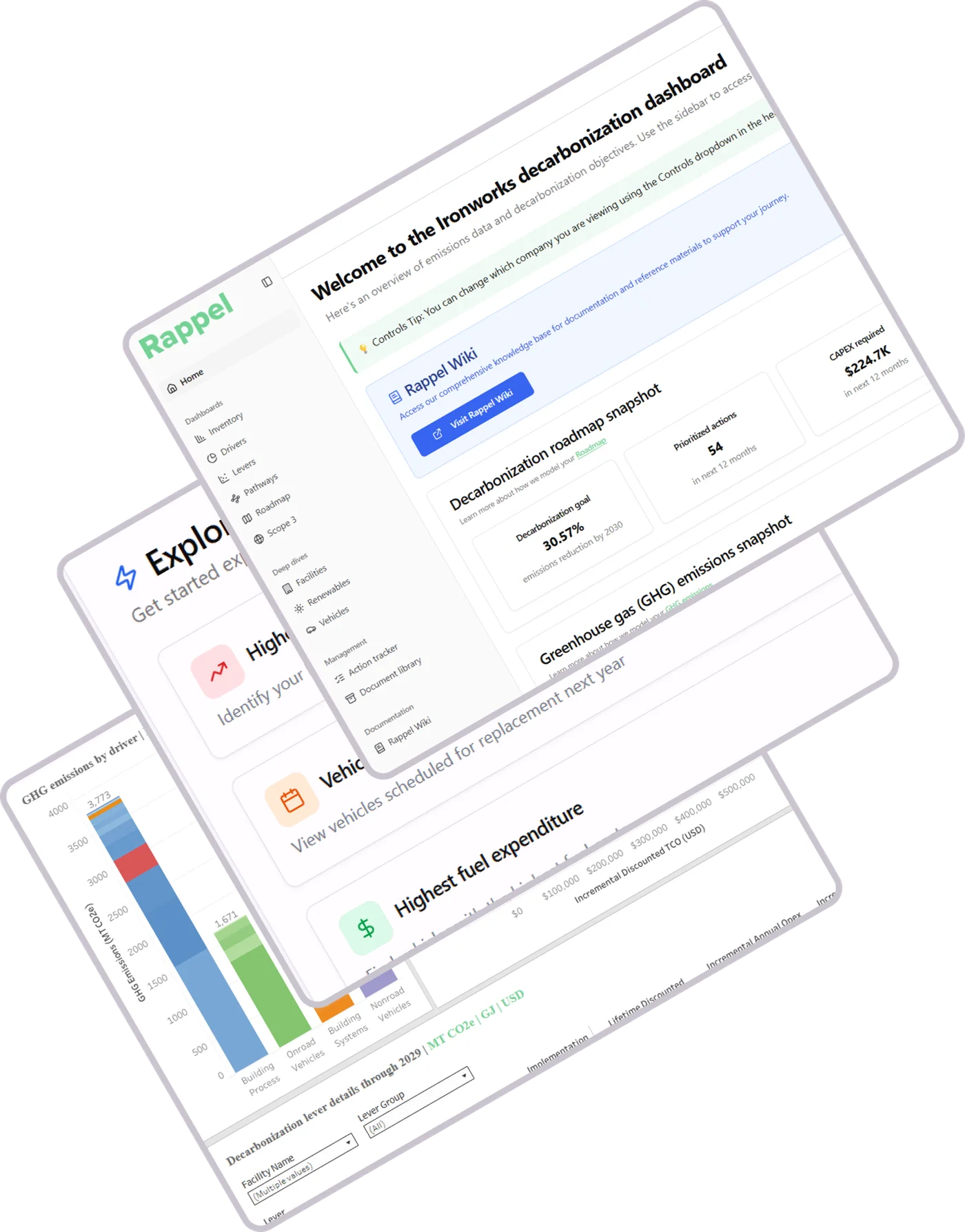 Rappel's decarbonization interface