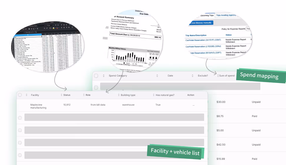 Inventory management plan with flexible data ingestion