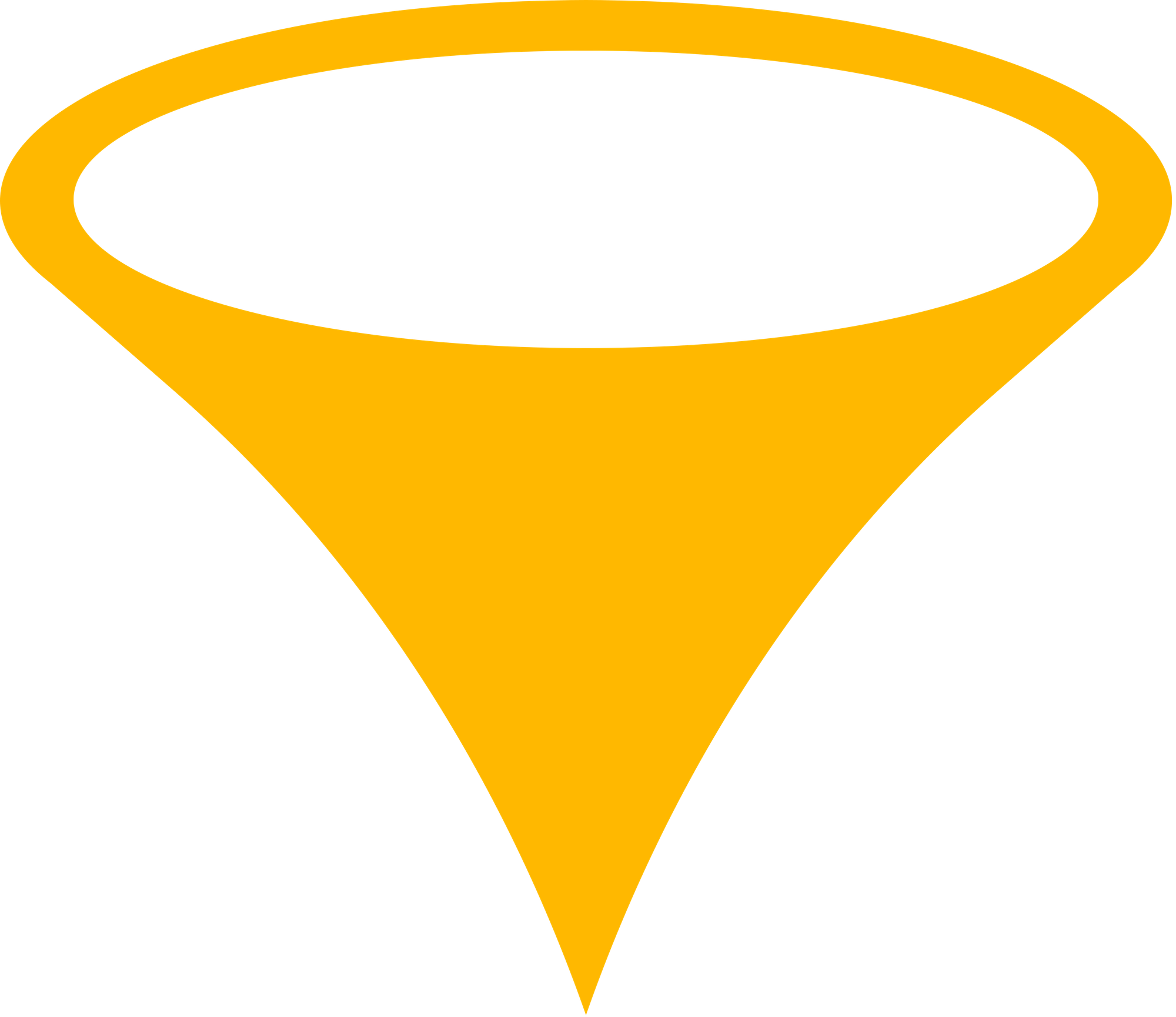 a funnel showcasing gathering insights
