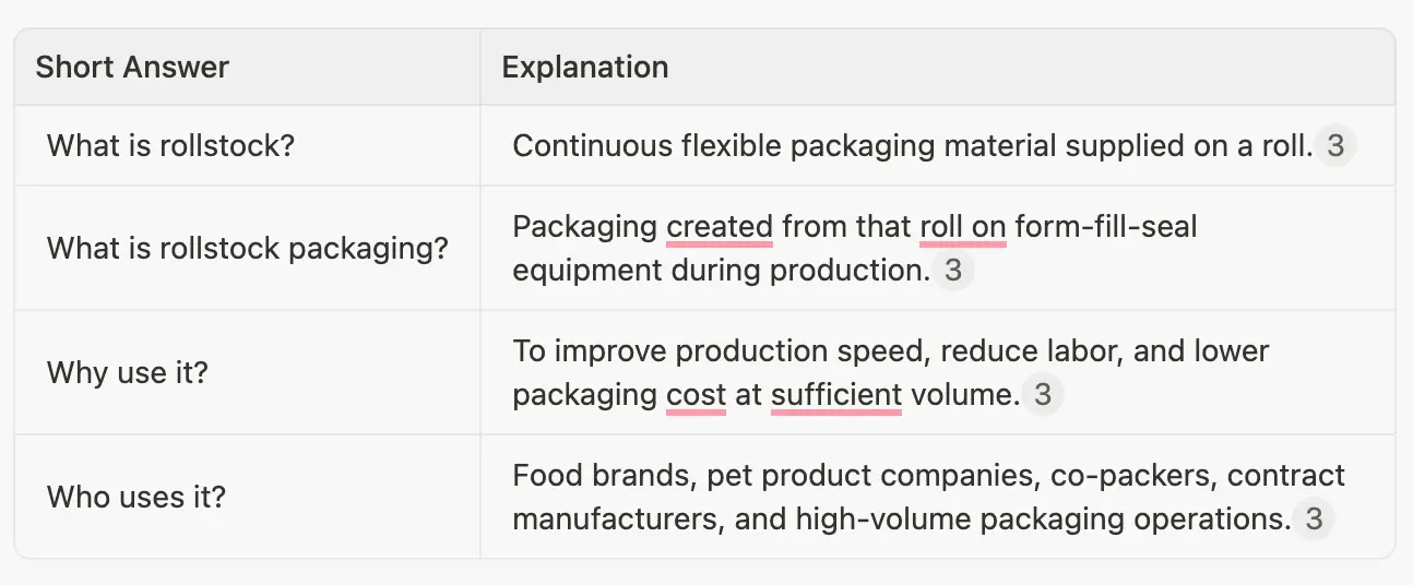 some short explanation for packaging questions 