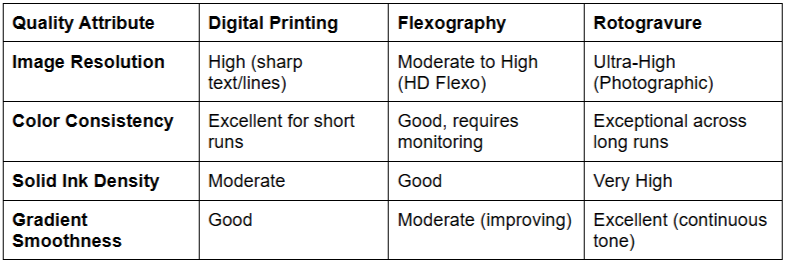 How Do Run Length and Setup Time Affect Total Cost