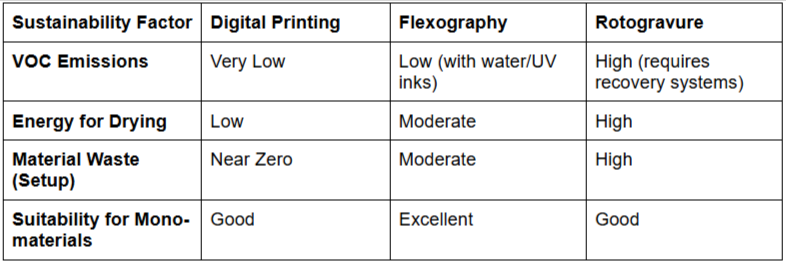 What Does the Prepress and Quality Assurance Workflow Look Like