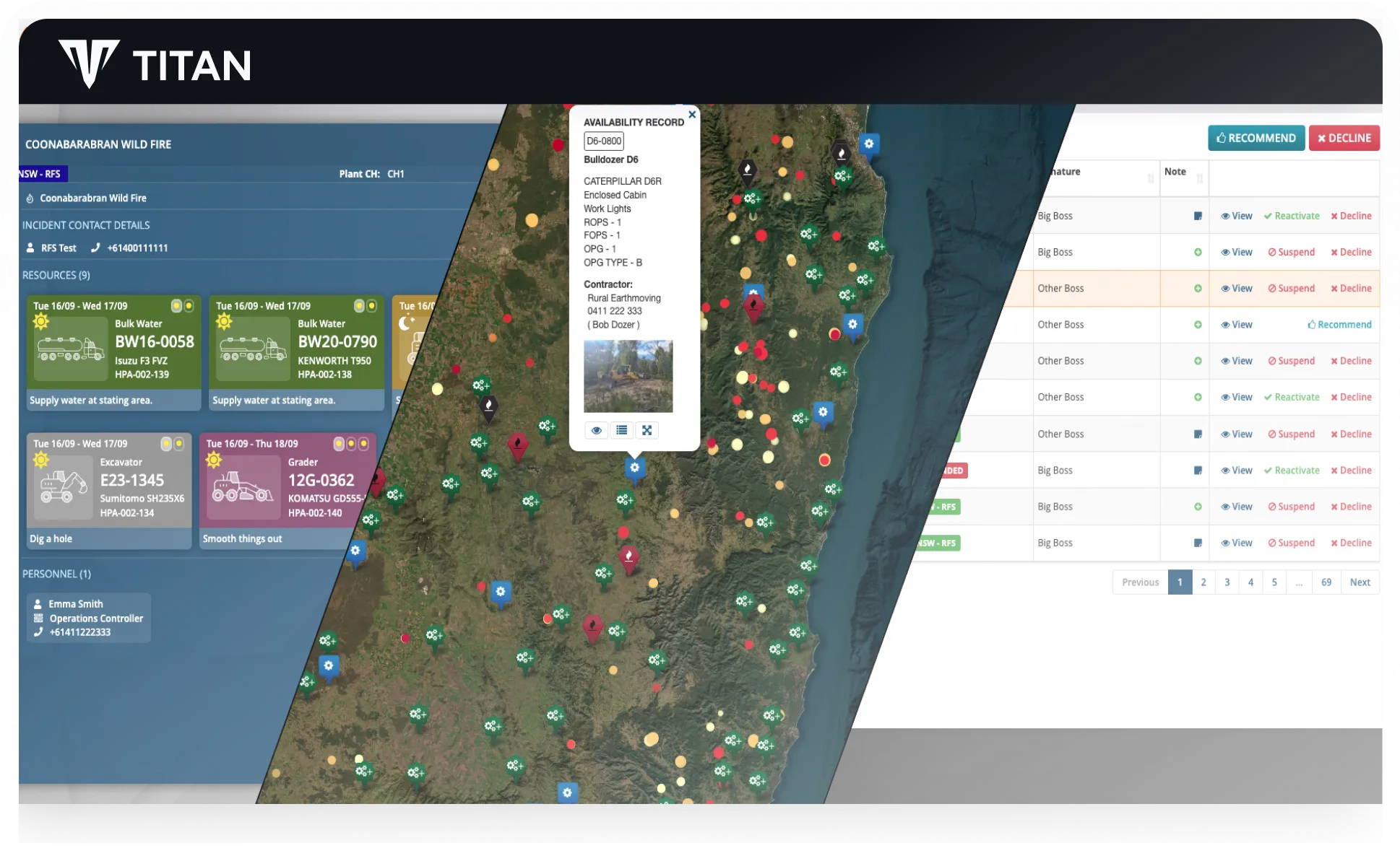 TITAN dashboard displaying three split-screen views from the TITAN software.