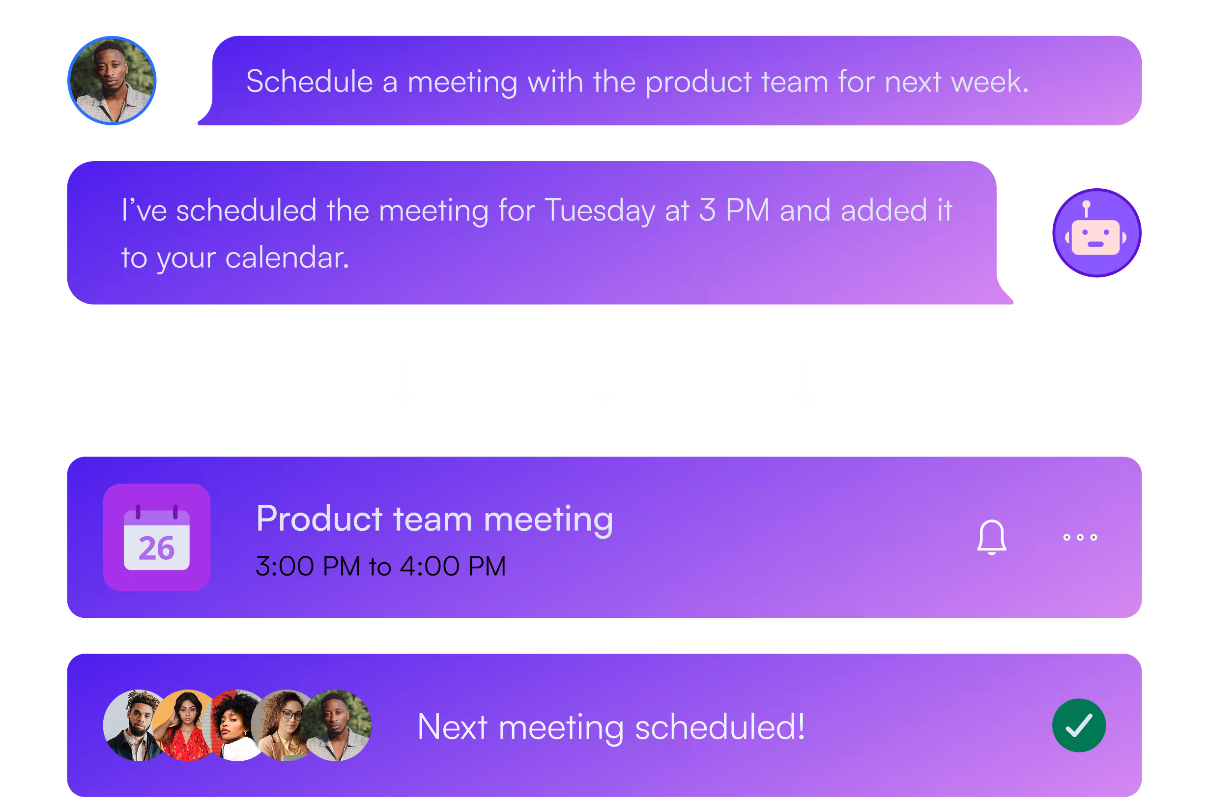 Chat conversation where a man requests to schedule a product team meeting; a bot confirms scheduling it for Tuesday at 3 PM and adds it to the calendar, followed by a calendar invite for a product team meeting from 3 to 4 PM and a confirmation banner with participants' photos and a check mark.
