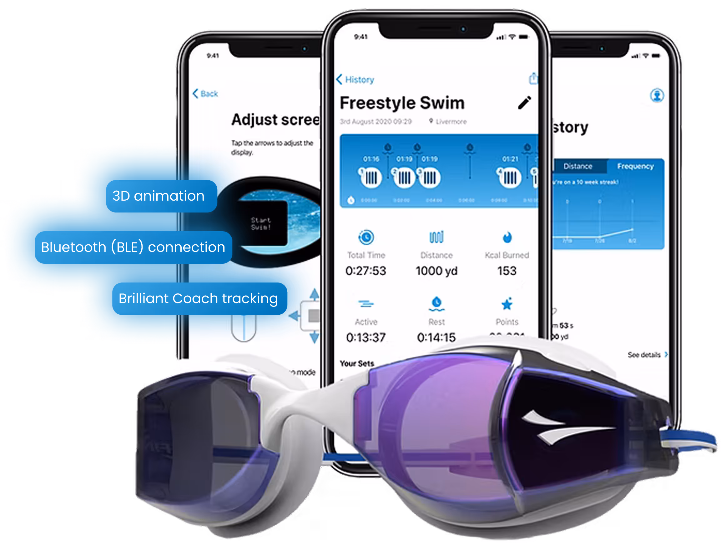 Swimming goggles with purple lenses in front of three smartphone screens displaying a swim tracking app featuring freestyle swim statistics, 3D animation, Bluetooth connection, and coach tracking.