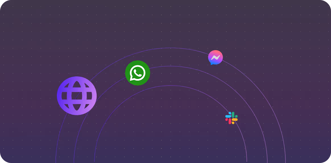 Purple globe icon with orbiting WhatsApp, Messenger, and Slack logos on a dark dotted background.