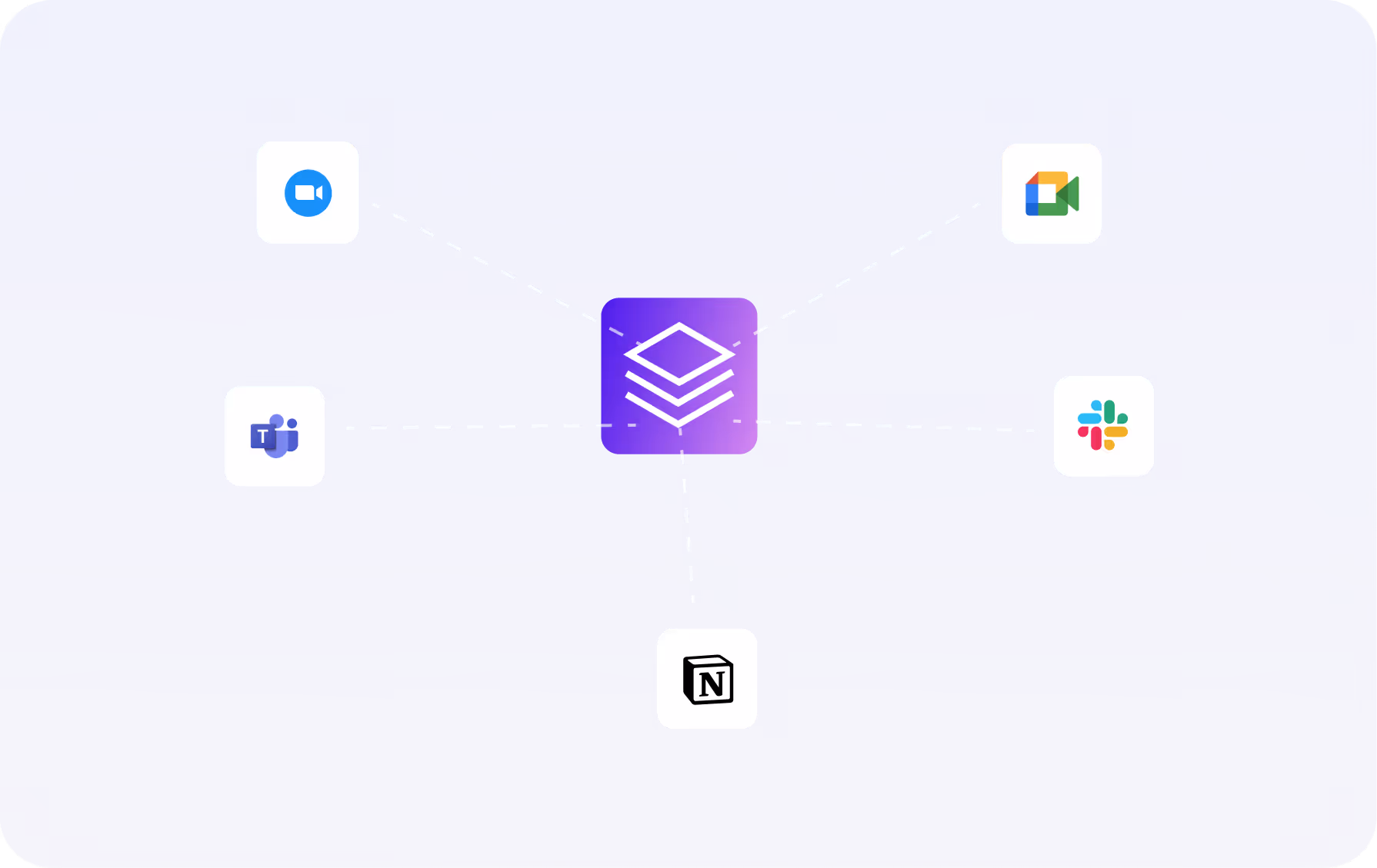 Central app icon connected by dashed lines to Zoom, Google Meet, Microsoft Teams, Slack, and Notion icons on a purple gradient background.