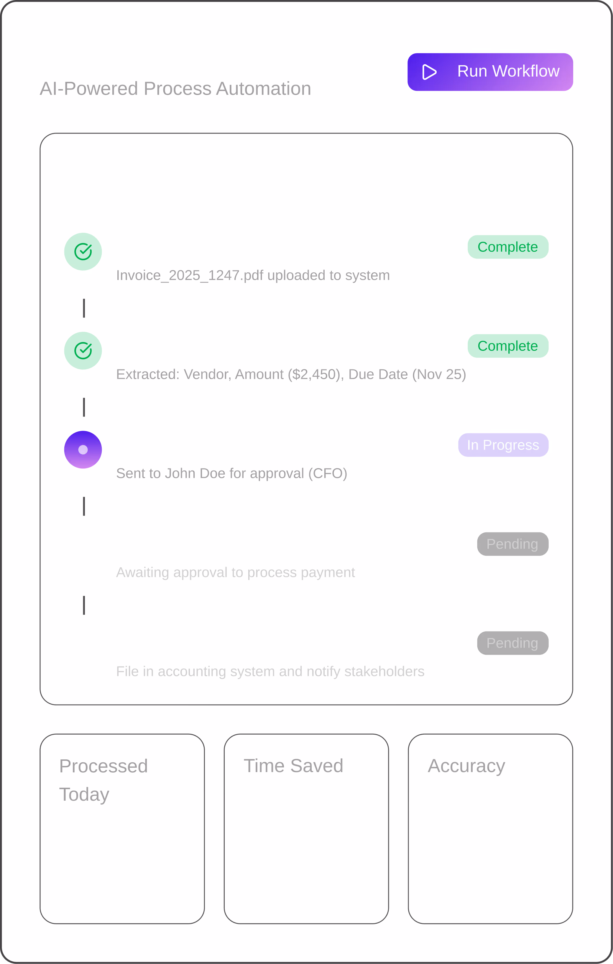 AI-powered process automation workflow interface showing document upload and extraction complete, approval in progress, and payment processing pending.