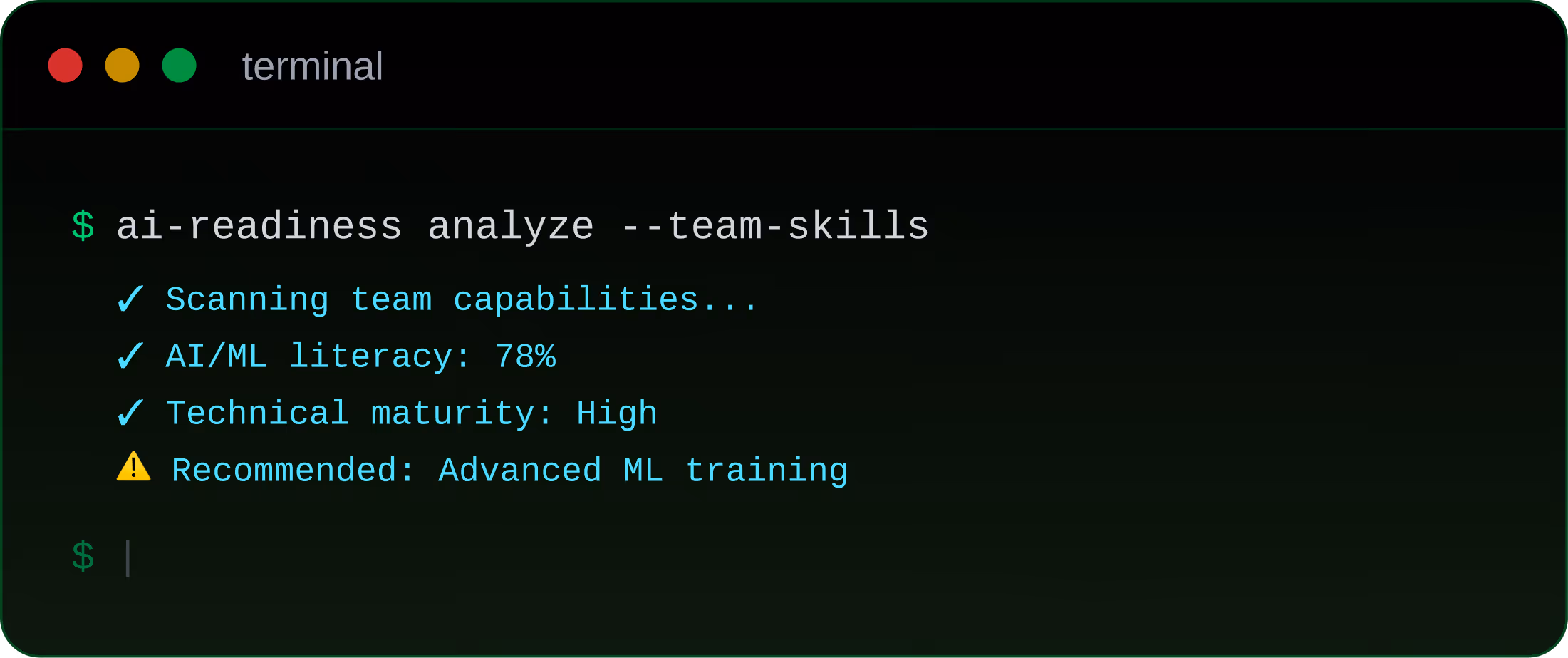 Terminal window showing a command analyzing AI readiness with results: scanning team capabilities, AI/ML literacy at 78%, high technical maturity, and recommended advanced ML training.