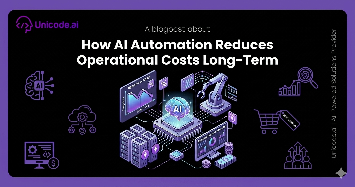 Blog cover with Unicode.ai logo featuring AI sentiment and review analysis solutions icons, including a hand selecting a happy face, user avatar surrounded by arrows, and various tech and analytics symbols on a black and purple background.
