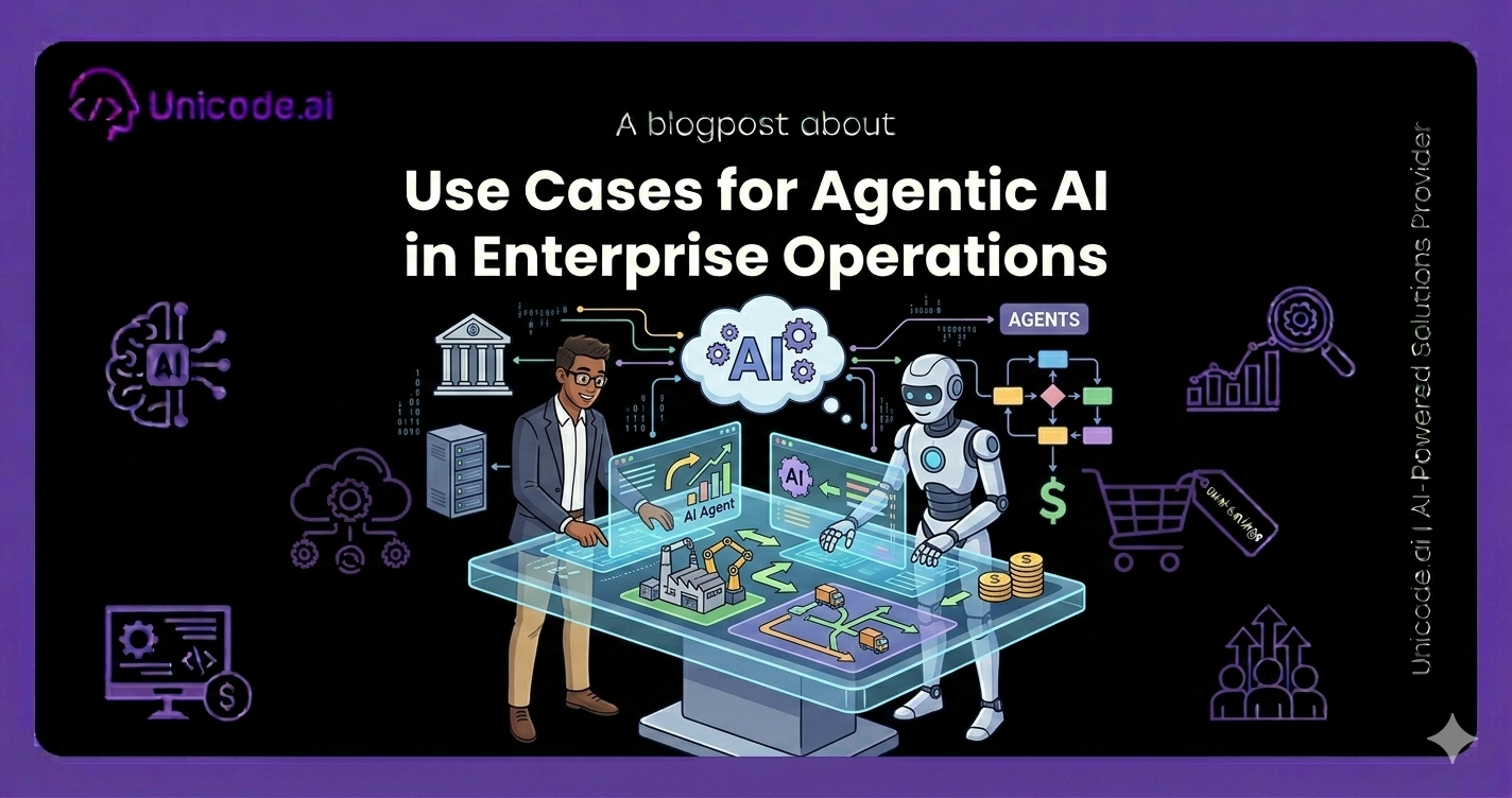 Blog cover with Unicode.ai logo featuring AI sentiment and review analysis solutions icons, including a hand selecting a happy face, user avatar surrounded by arrows, and various tech and analytics symbols on a black and purple background.