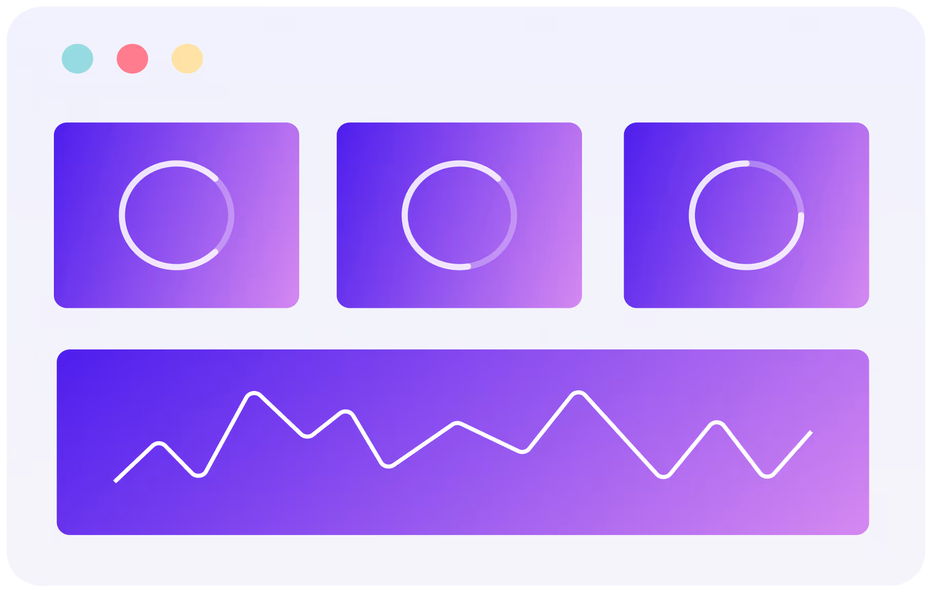 Dashboard interface with three purple gradient circular progress indicators above a purple gradient line graph on a blue background.