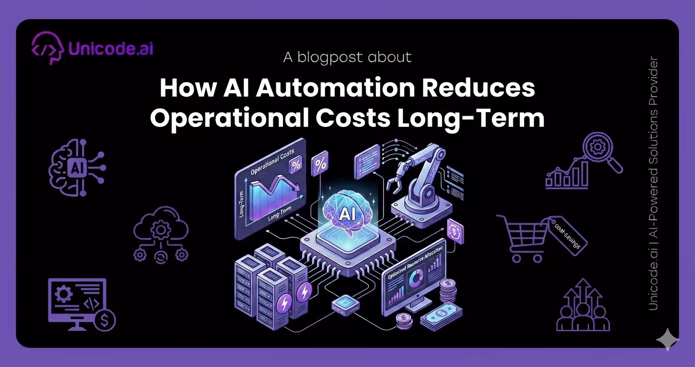 Blog cover with Unicode.ai logo featuring AI sentiment and review analysis solutions icons, including a hand selecting a happy face, user avatar surrounded by arrows, and various tech and analytics symbols on a black and purple background.