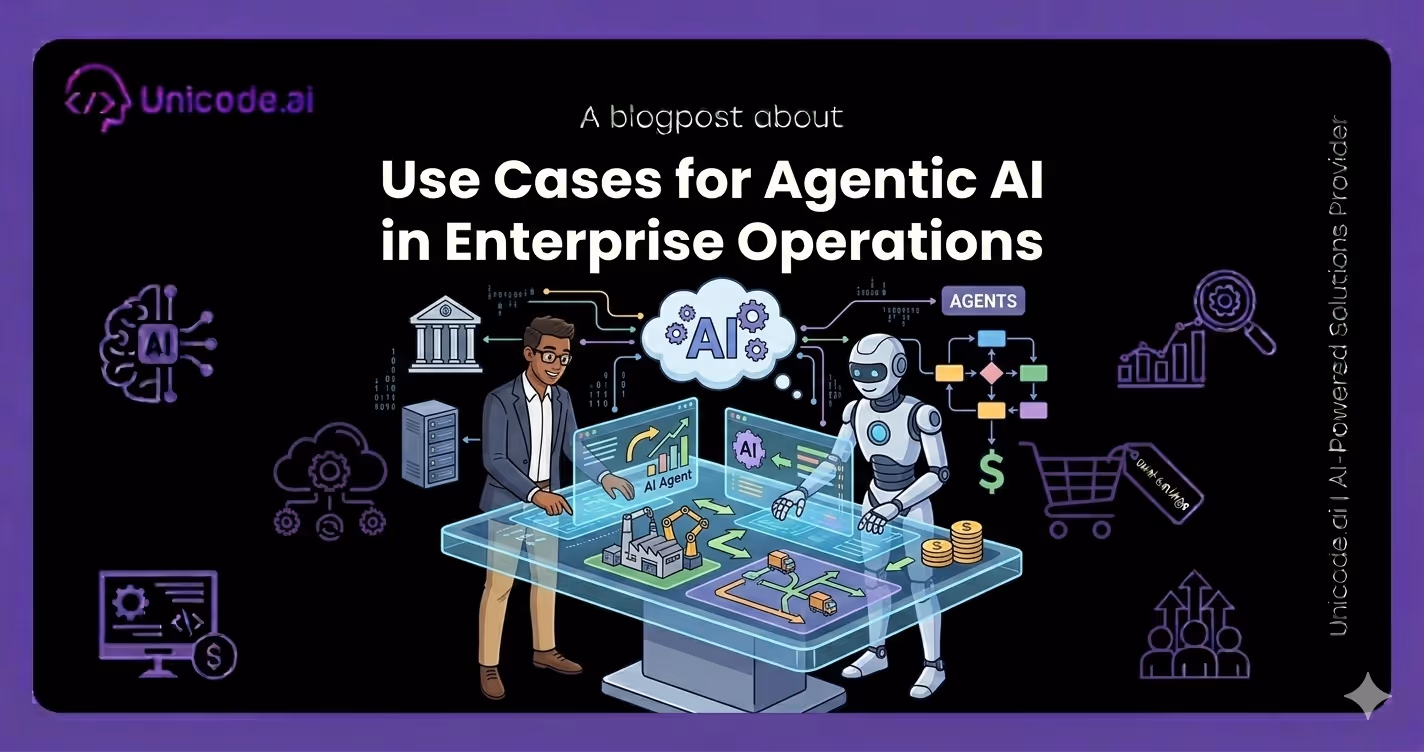 Blog cover with Unicode.ai logo featuring AI sentiment and review analysis solutions icons, including a hand selecting a happy face, user avatar surrounded by arrows, and various tech and analytics symbols on a black and purple background.