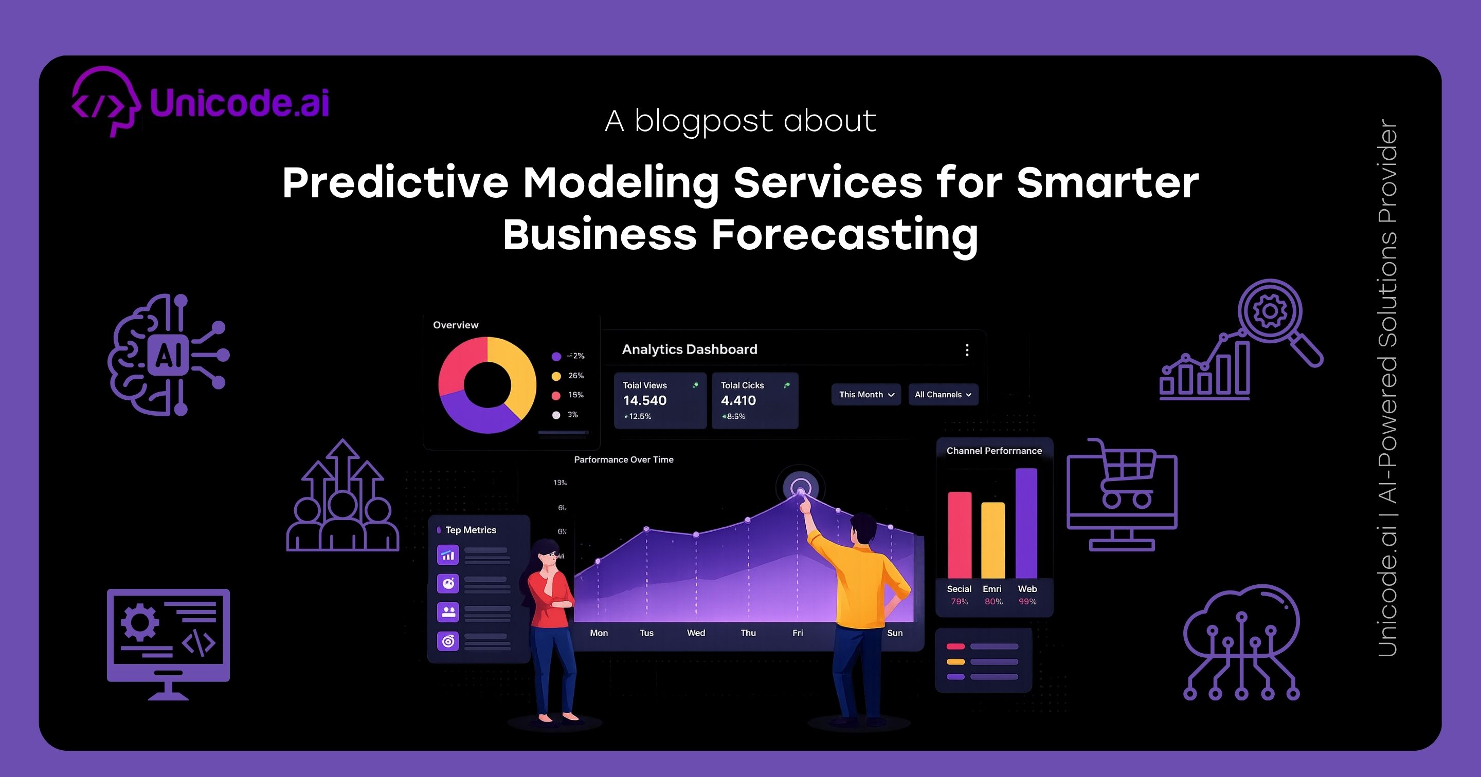 Unicode.ai blog banner with the title "Predictive Modeling Services for Smarter Business Forecasting" over a dark illustrated background.