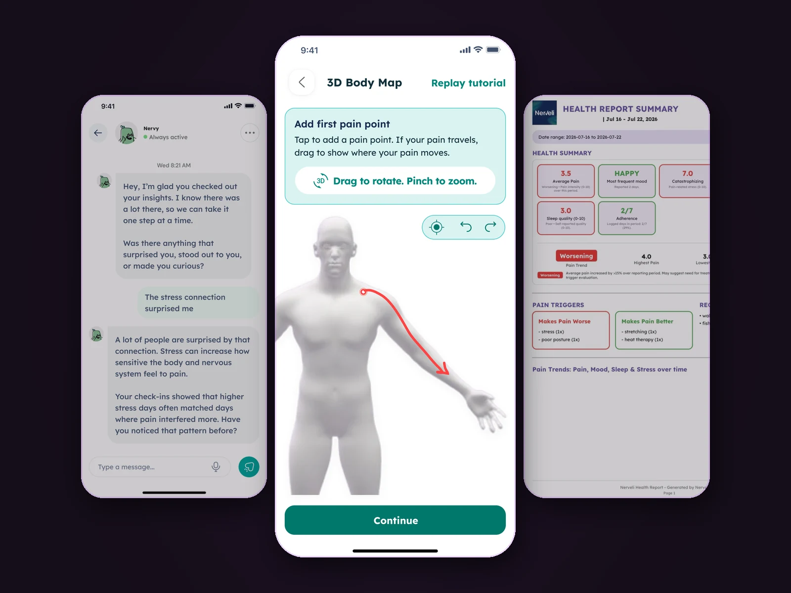 Three Nerveli app screens side by side: the AI coaching chat, the 3D body map pain tracker, and a shareable health report