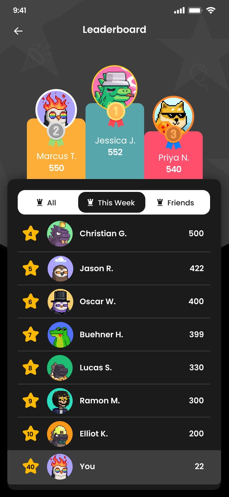 Field rep leaderboard with a top-three podium, weekly and friends filters and the viewer's own rank