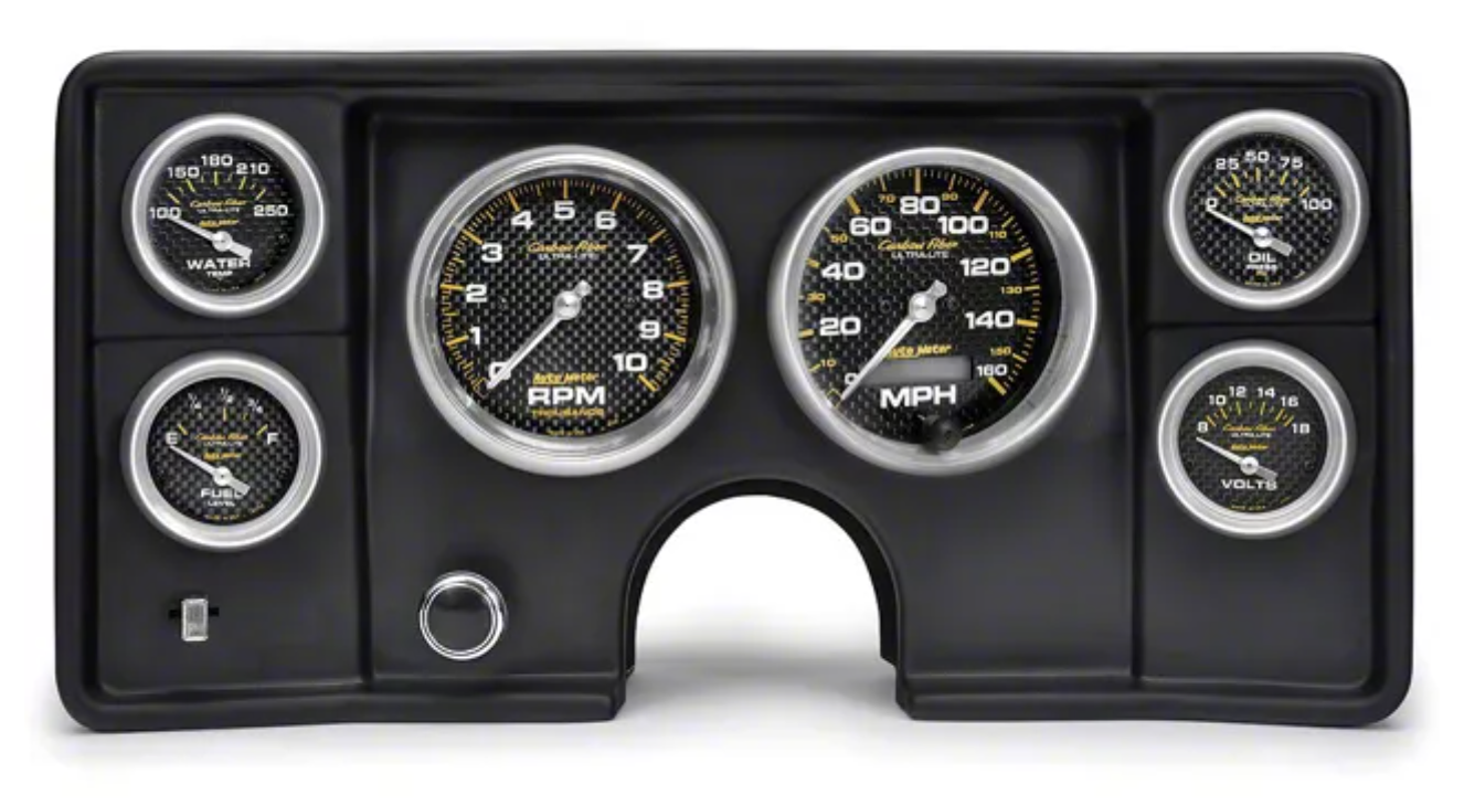 Plastic Gauge Cover for Automotive Applications#1.9