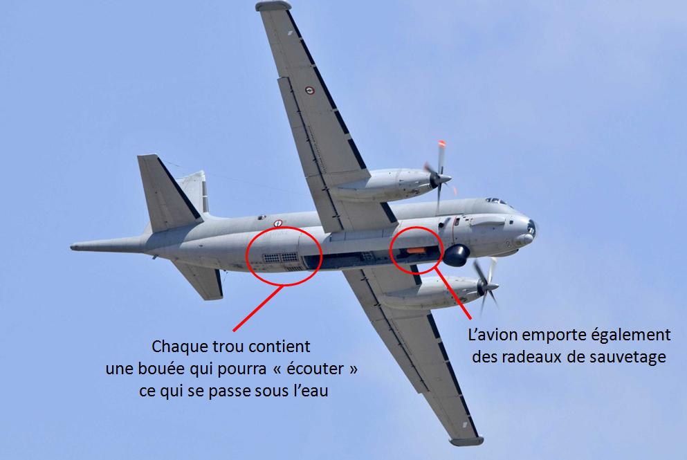 L'atlantique 2 est capable de larguer afin d'écouter les bruits sous-marins. Il peut aussi déployer des radeaux de sauvetage.