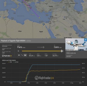 Altitude, vitesse, trajectoire, FlightRadar fournit toutes les données du transpondeur de l'avion jusqu'au moment de la coupure de ses émissions