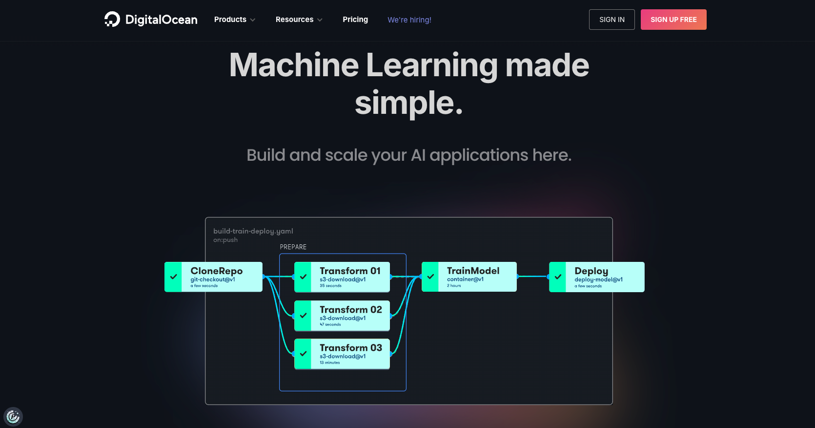 Paperspace Gradient homepage with collaborative GPU notebooks.