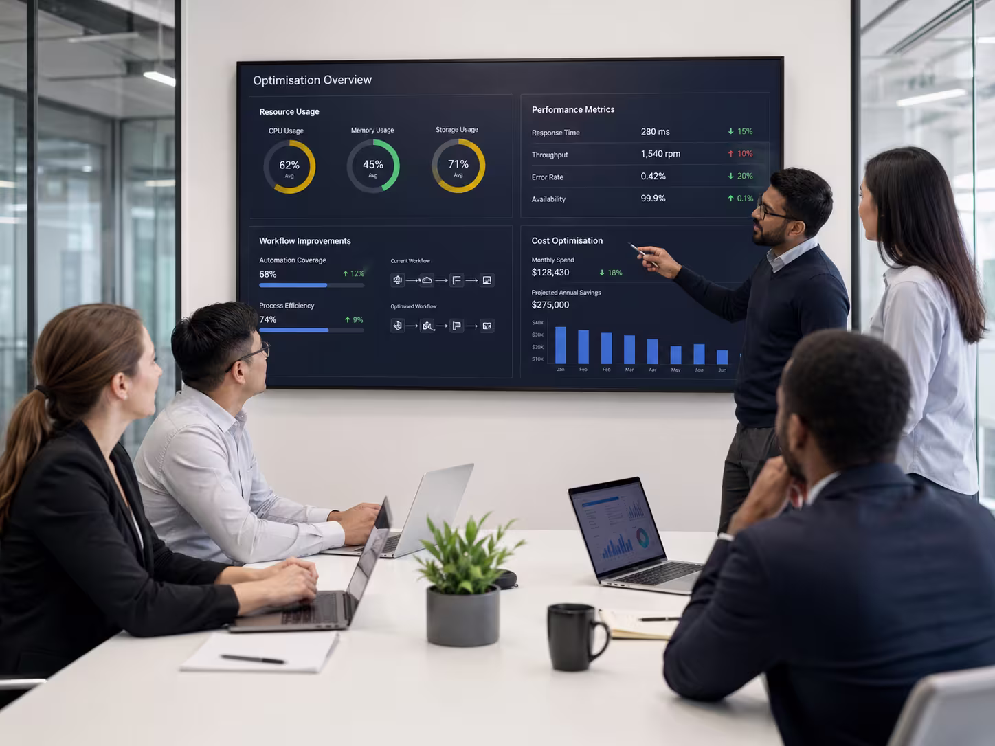 Diverse IT team implementing optimisation strategy