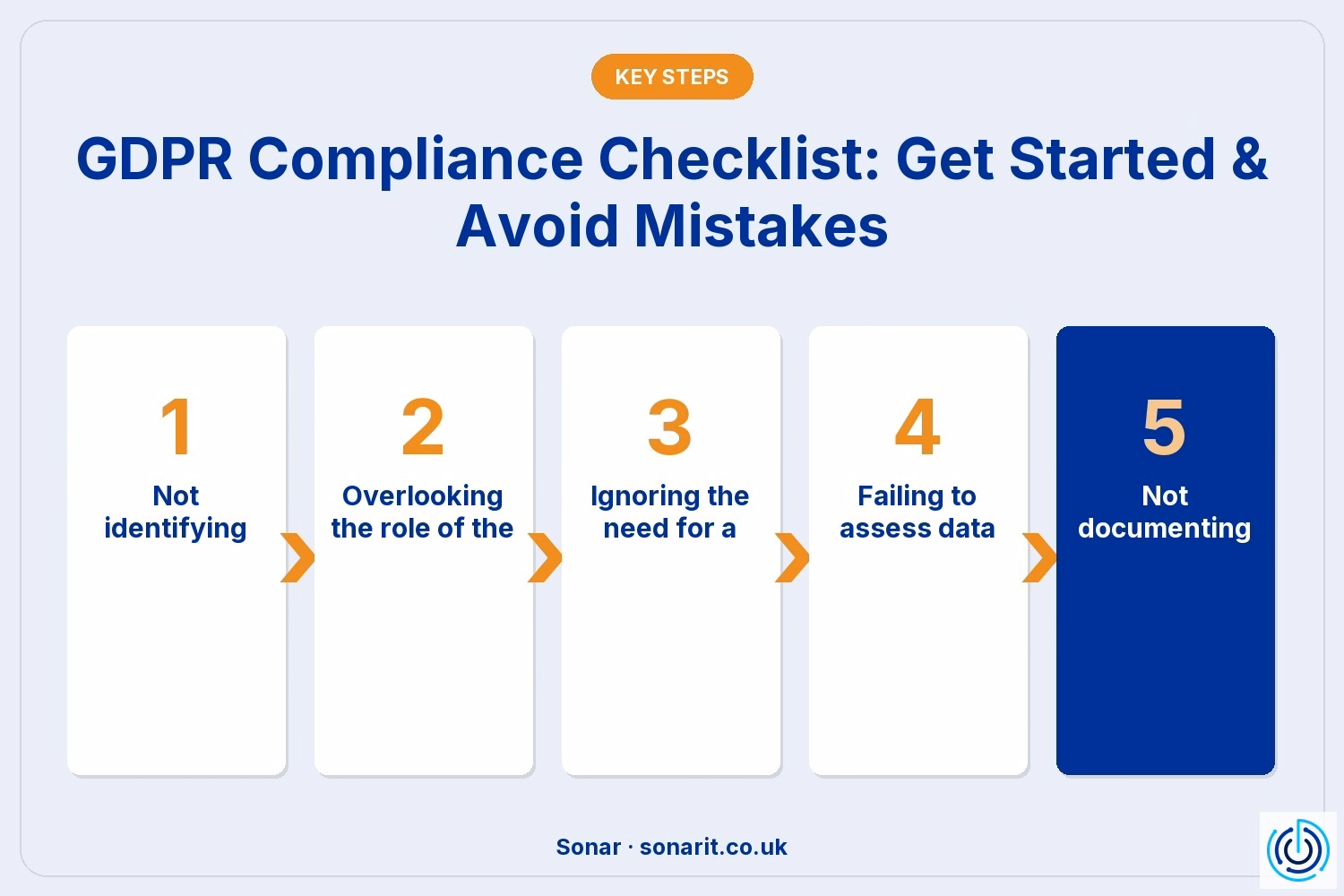 GDPR Compliance Checklist: Get Started & Avoid Mistakes