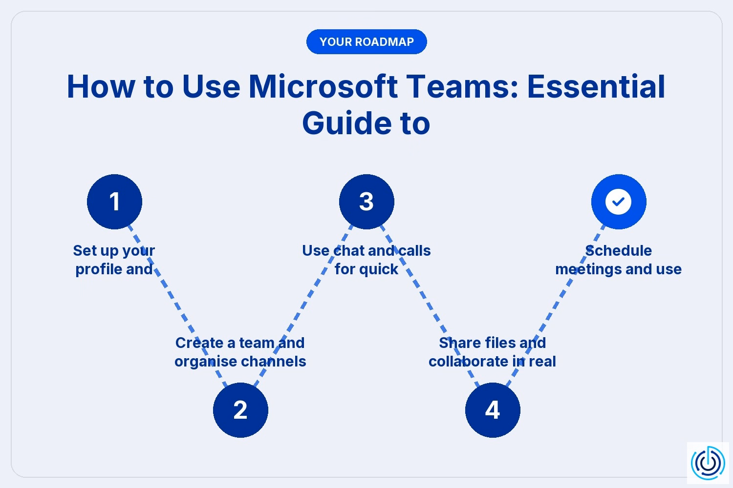 How to Use Microsoft Teams: Essential Guide to