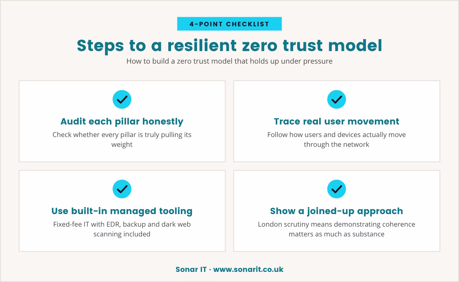 Checklist: Steps to a resilient zero trust model