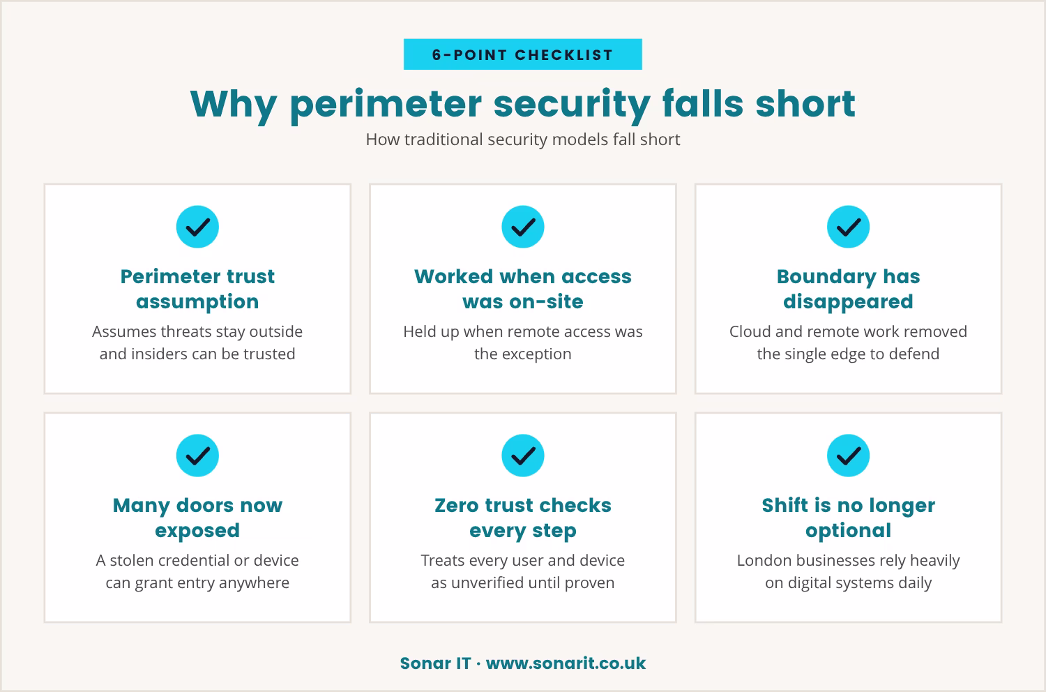 Checklist: Why perimeter security falls short