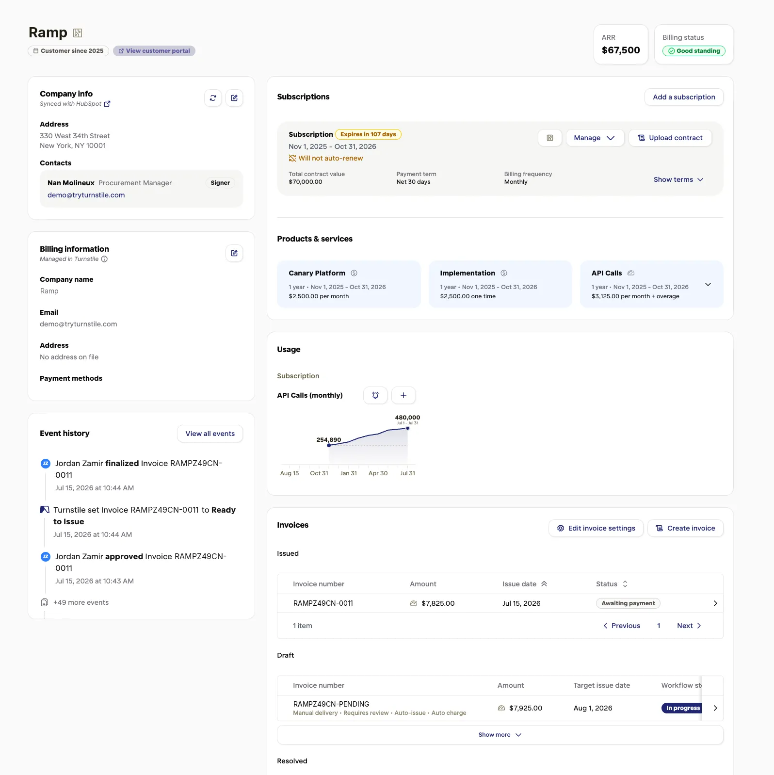 Ramp account dashboard view in Turnstile