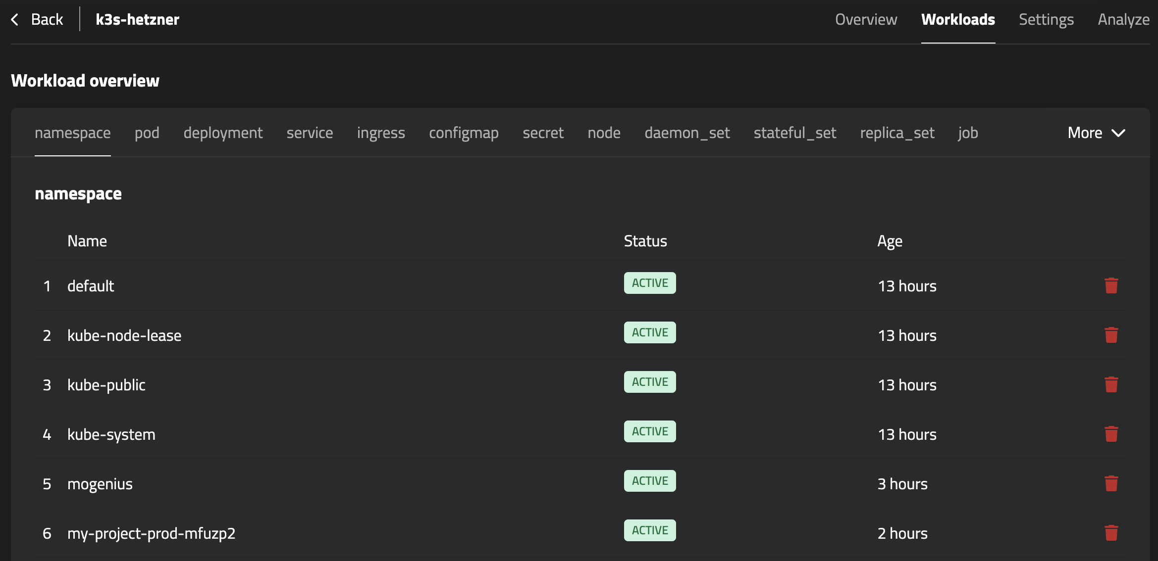 mogenius project: highlighting the simplified Kubernetes deployment process while providing access to the underlying workloads and resources.