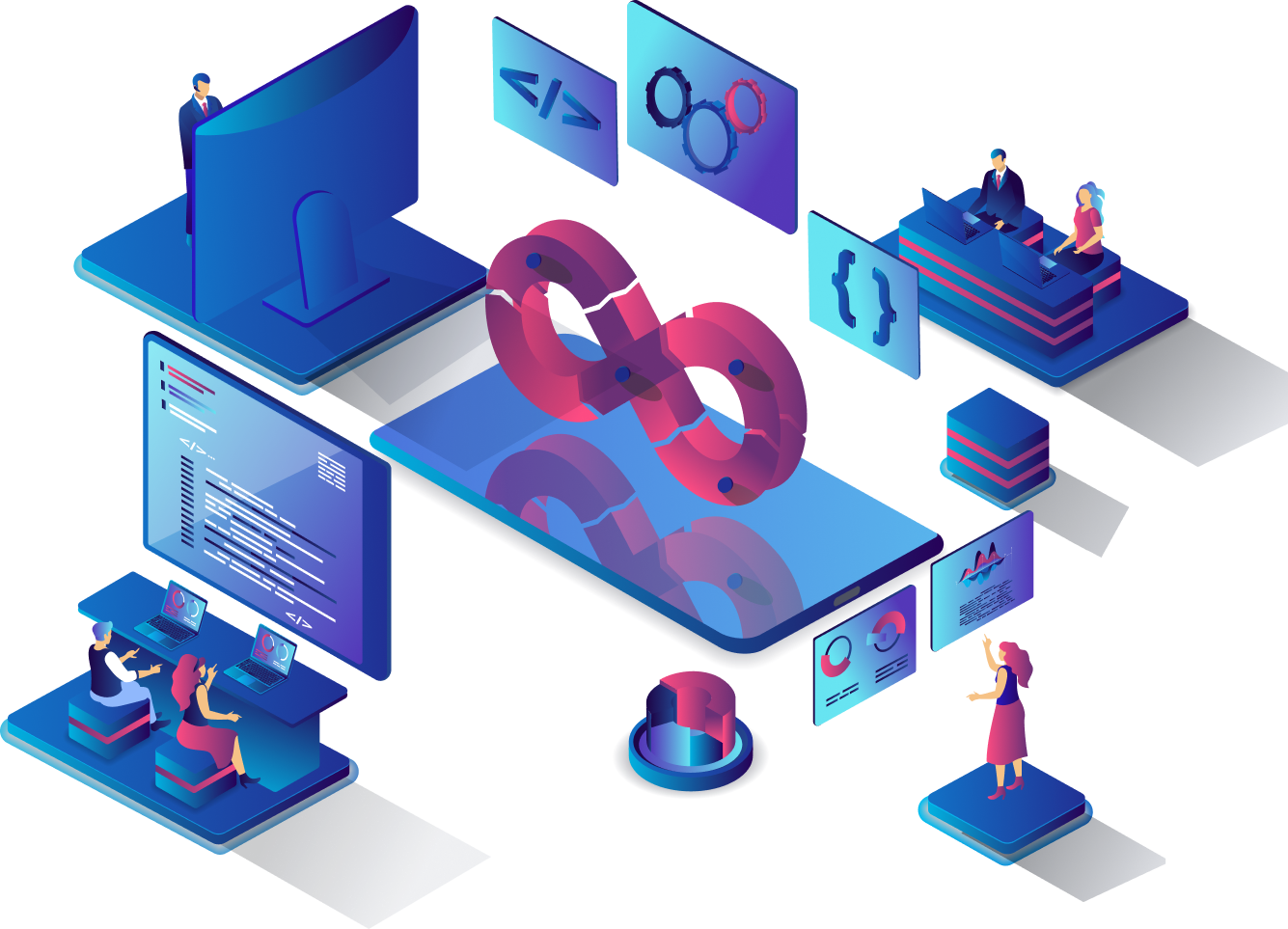 evOps culture, highlighting values, practices, and behaviors that promote collaboration and agility in software development and delivery.