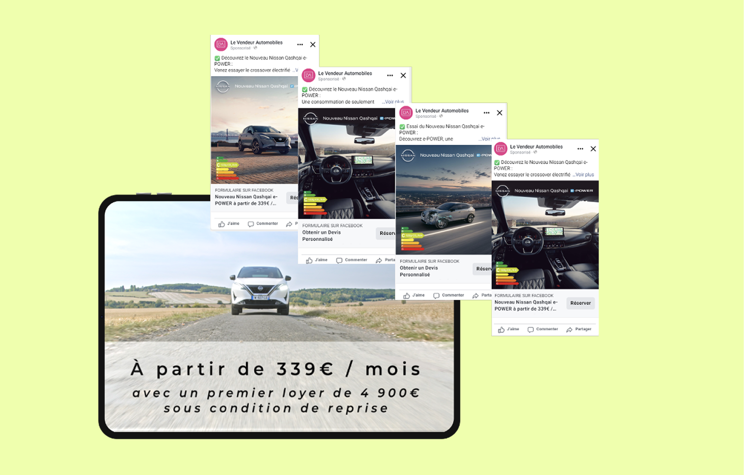 Social Advertising Performance