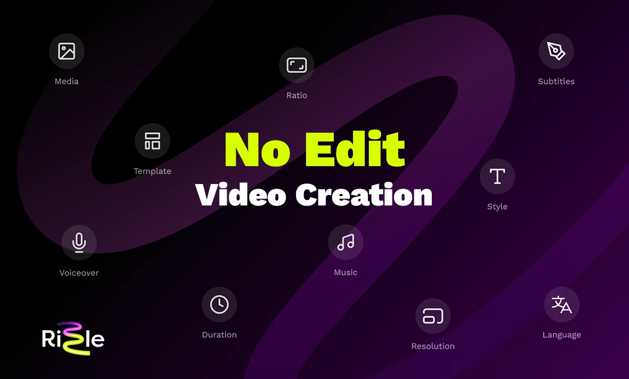 Talking about Best AI Video maker - Rizzle