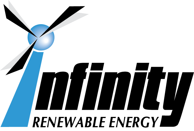 Infinity Renewable Energy logo