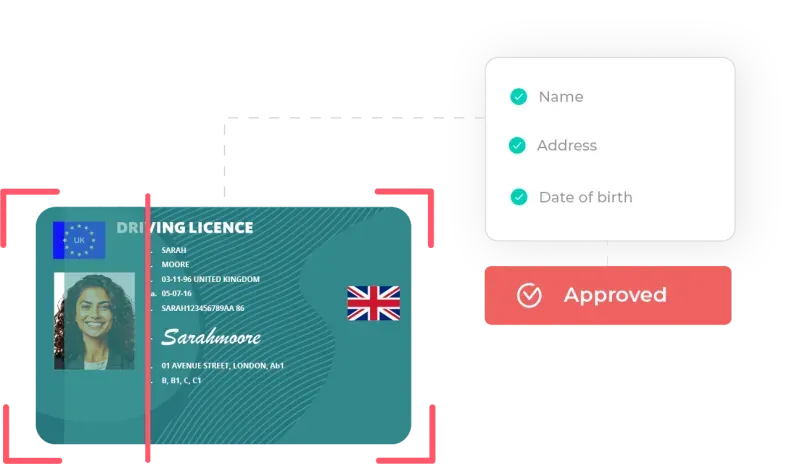 ID verification checks