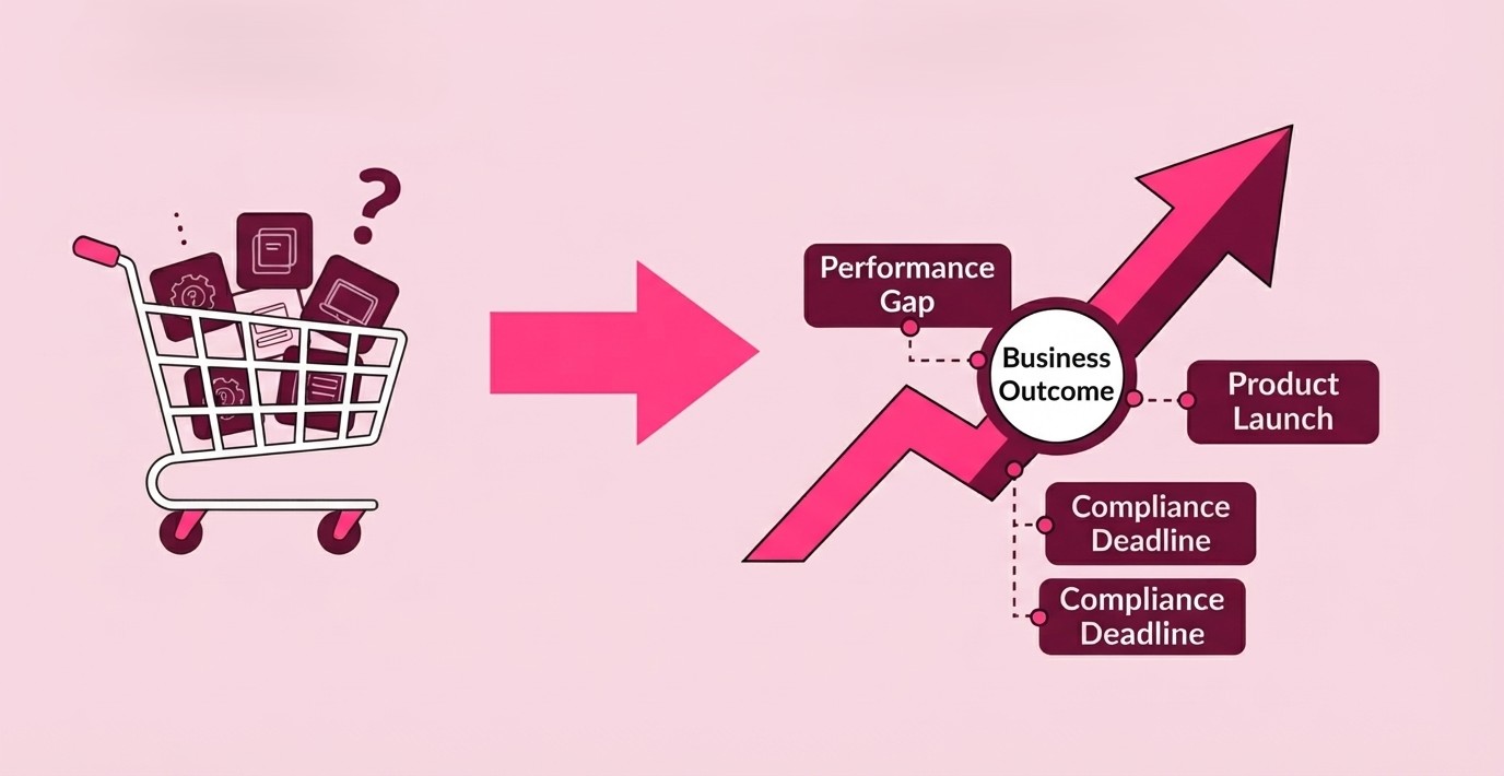 From Course Catalog to Strategic Plan