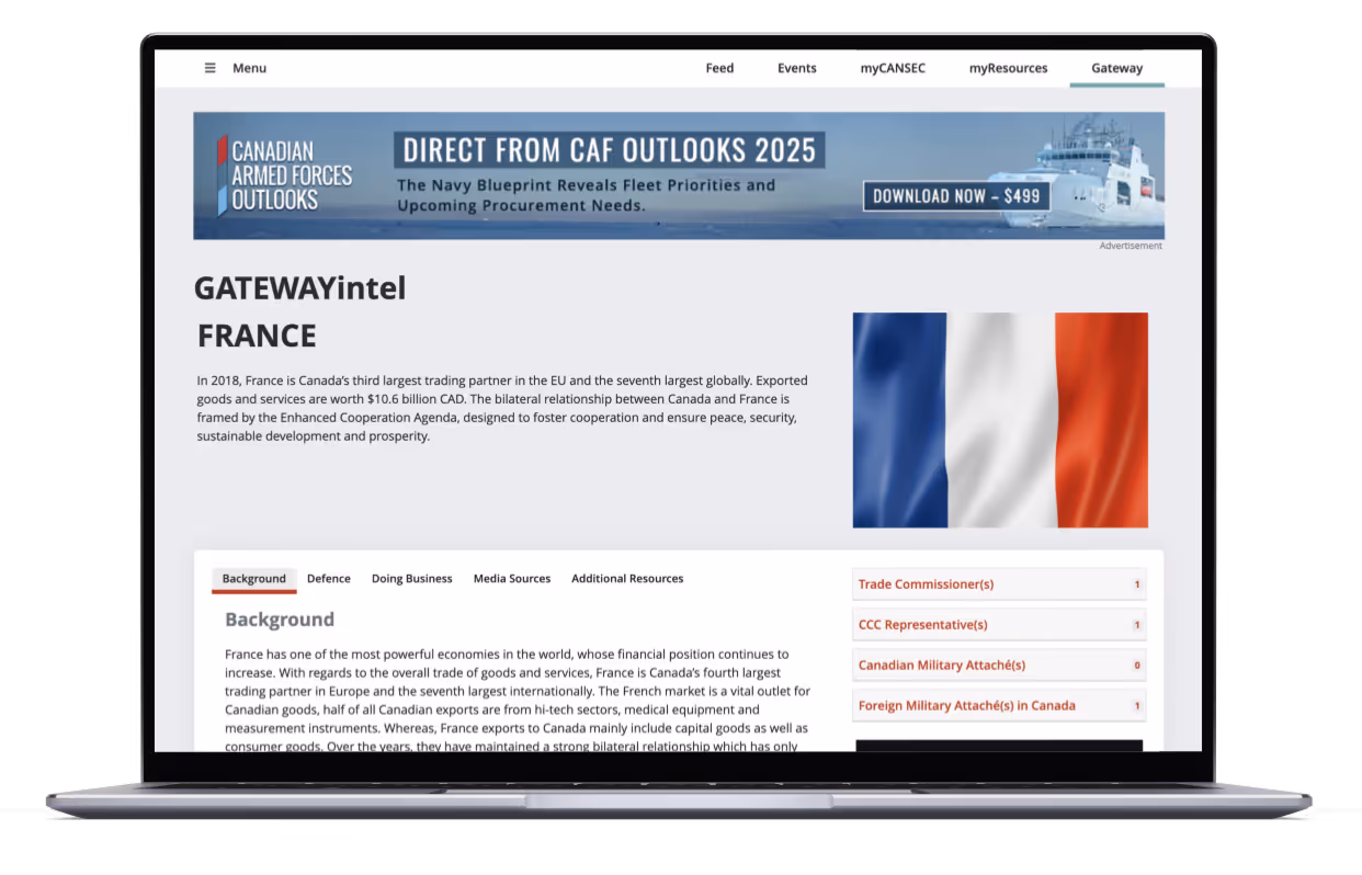 Laptop displaying the CADSI GATEWAY Suite platform with market intelligence content for members.