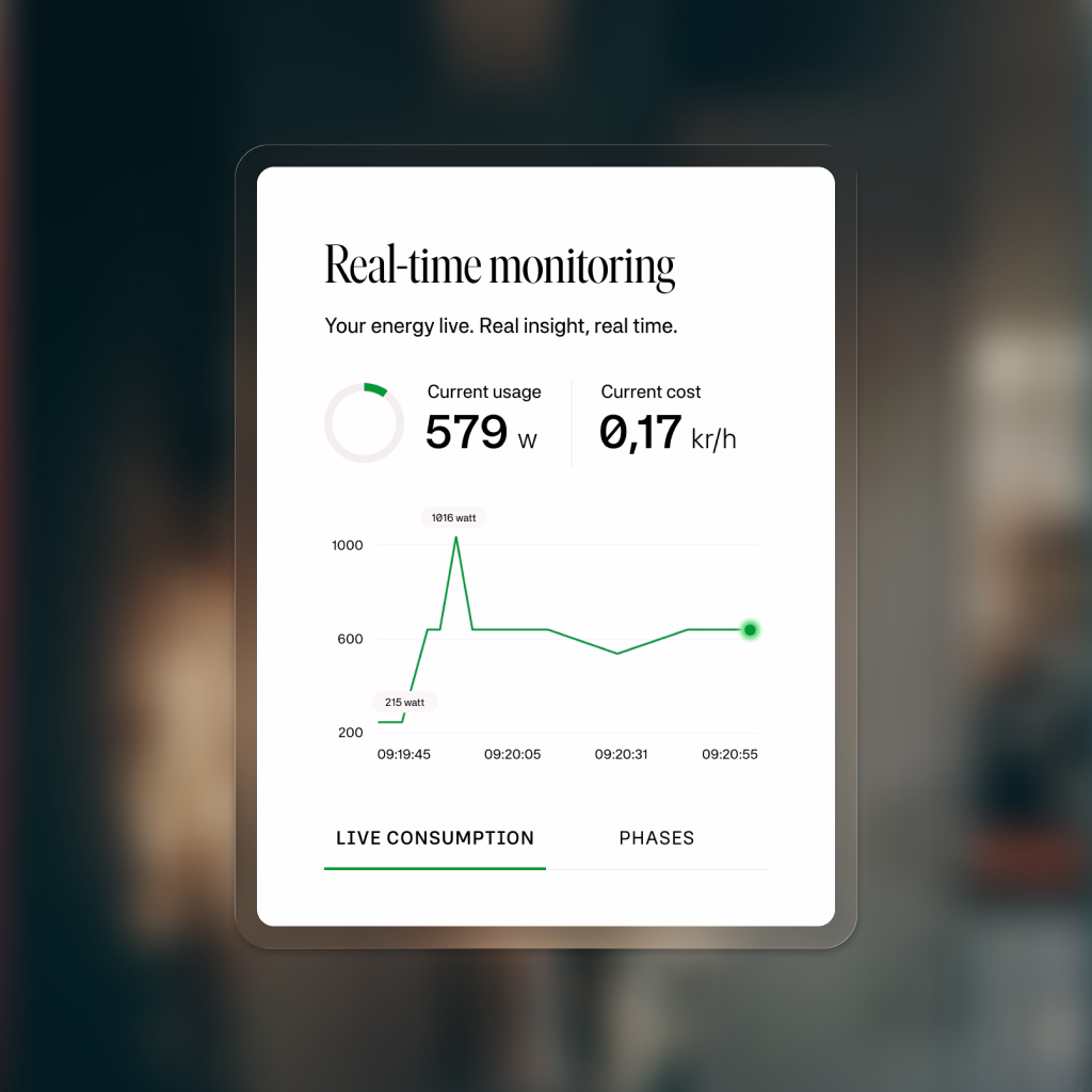 Realtidsmätare skärm i Greenely-appen