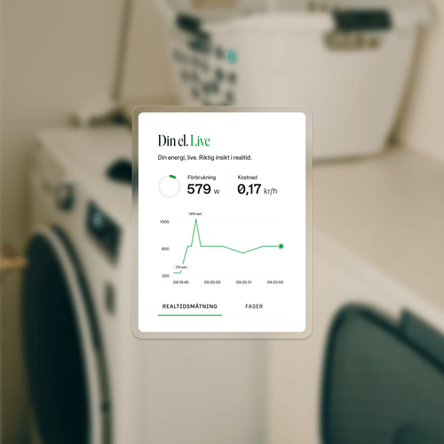Appskärm som visar elförbrukning i realtid med förbrukning och kostnad mot en modern hemmiljö