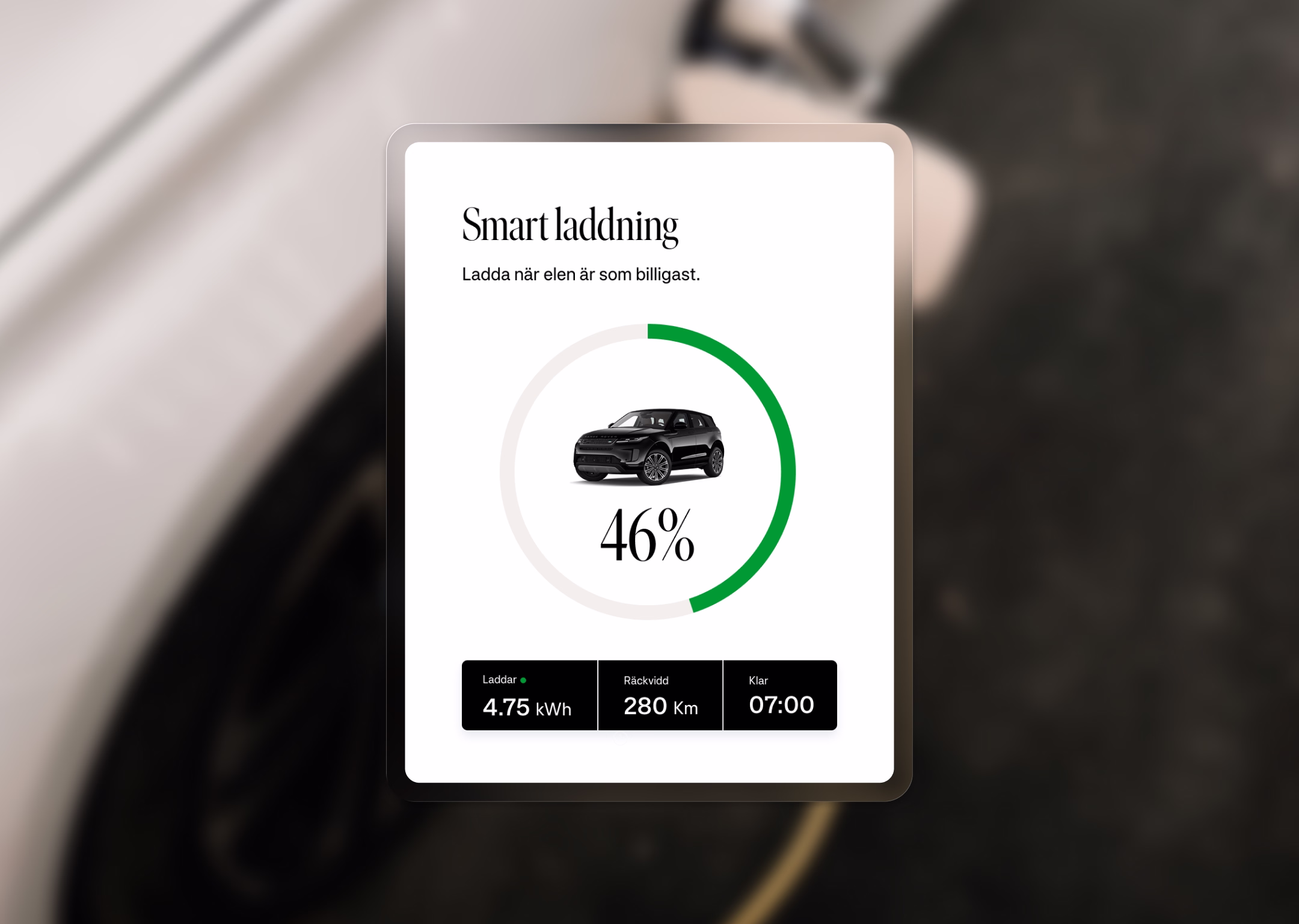 Appskärm som visar smart laddning av elbil med 46 % laddnivå och information om energiåtgång, räckvidd och färdig tid mot en modern bakgrund