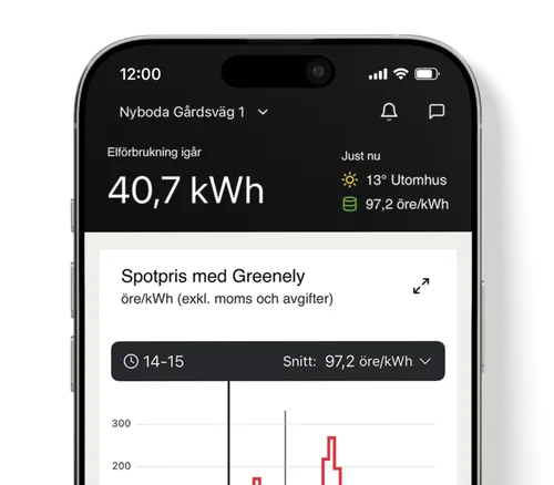 Startsida i Greenely-appen som visar elförbrukning och spotpris