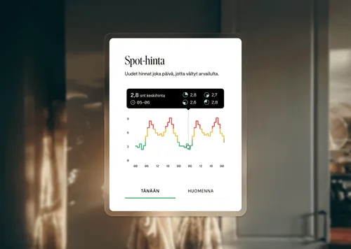 Sovelluksen näyttö, joka näyttää sähkön spot-hinnan, vuorokausigraafin ja keskihinnan