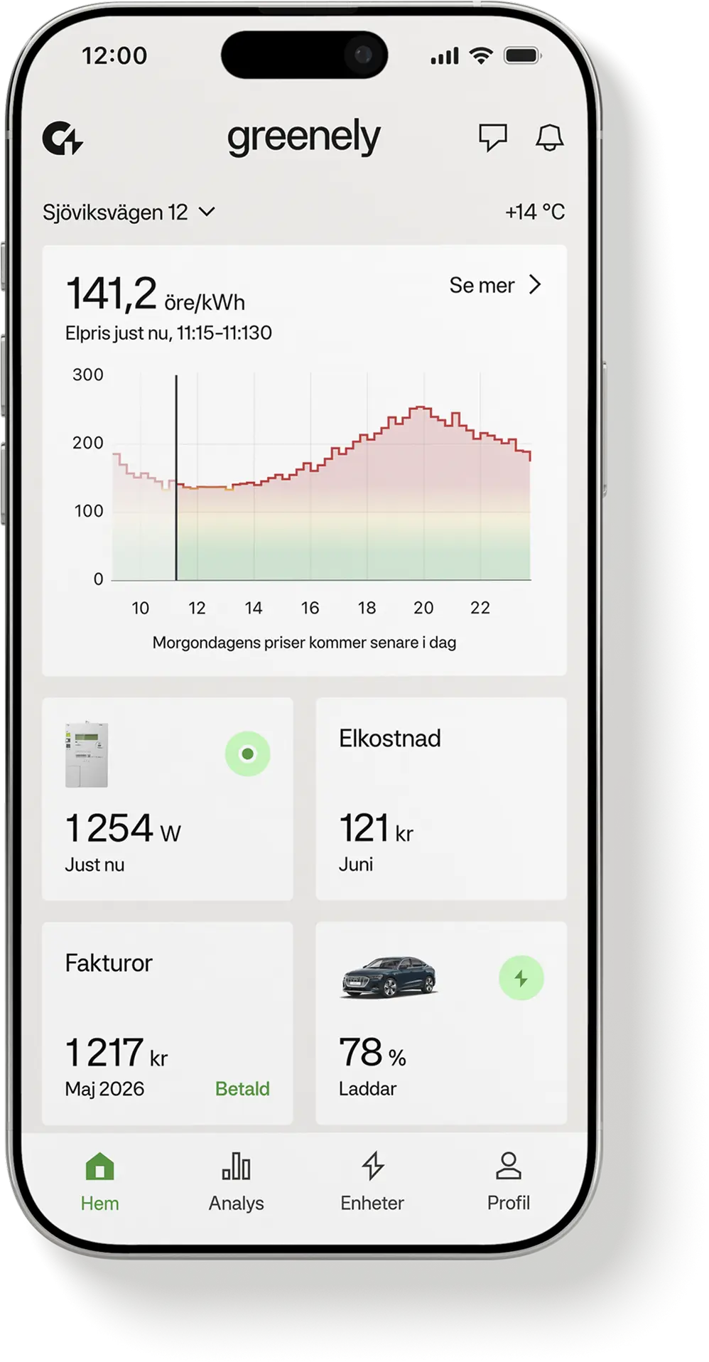 Startsida i Greenely-appen som visar elförbrukning, spotpris och anslutna enheter