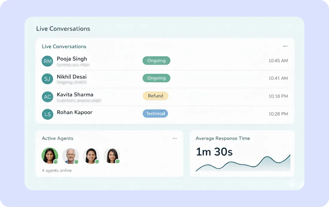 Live Dashboard For Calls + WhatsApp