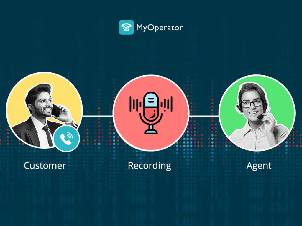 Call Recording Software Work