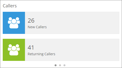 A new dashboard to help you monitor your business calls
