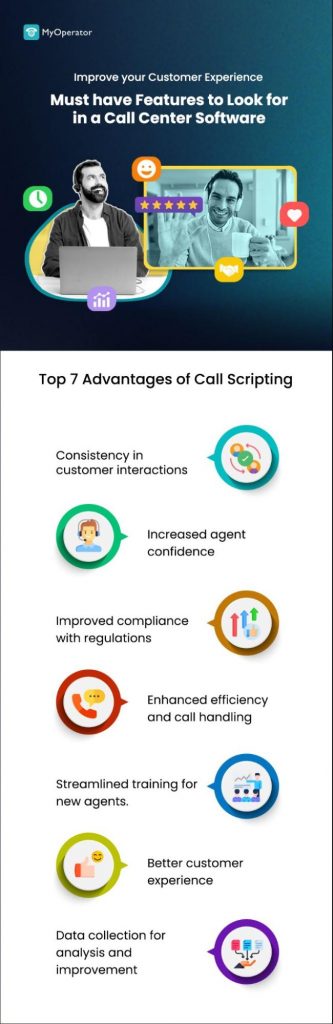 Call center software feature