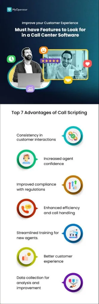 Call center software feature